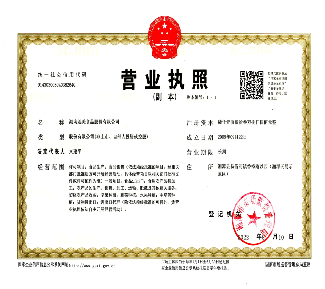 Business License — Food Production & Import/Export